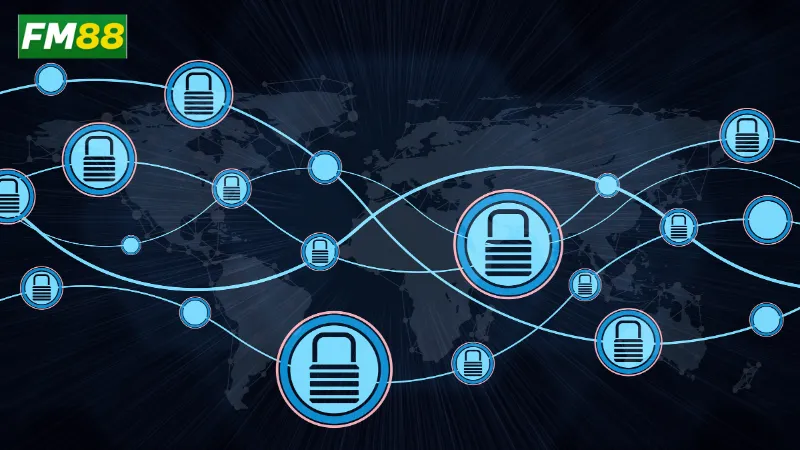 Chính Sách Bảo Mật Fm88: Cam Kết Đảm Bảo An Toàn Dữ Liệu 2 Các yếu tố cấu thành chính sách bảo mật fm88