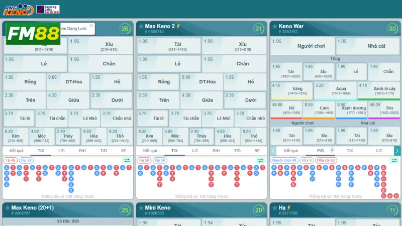 Keno Tại Fm88: Hướng Dẫn Chơi Cho Người Mới Bắt Đầu 3 Chiến lược chơi Keno hiệu quả