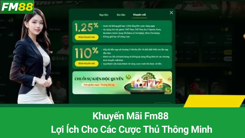 Khuyến Mãi Fm88: Lợi Ích Cho Các Cược Thủ Thông Minh 1 Khuyến Mãi Fm88: Lợi Ích Cho Các Cược Thủ Thông Minh